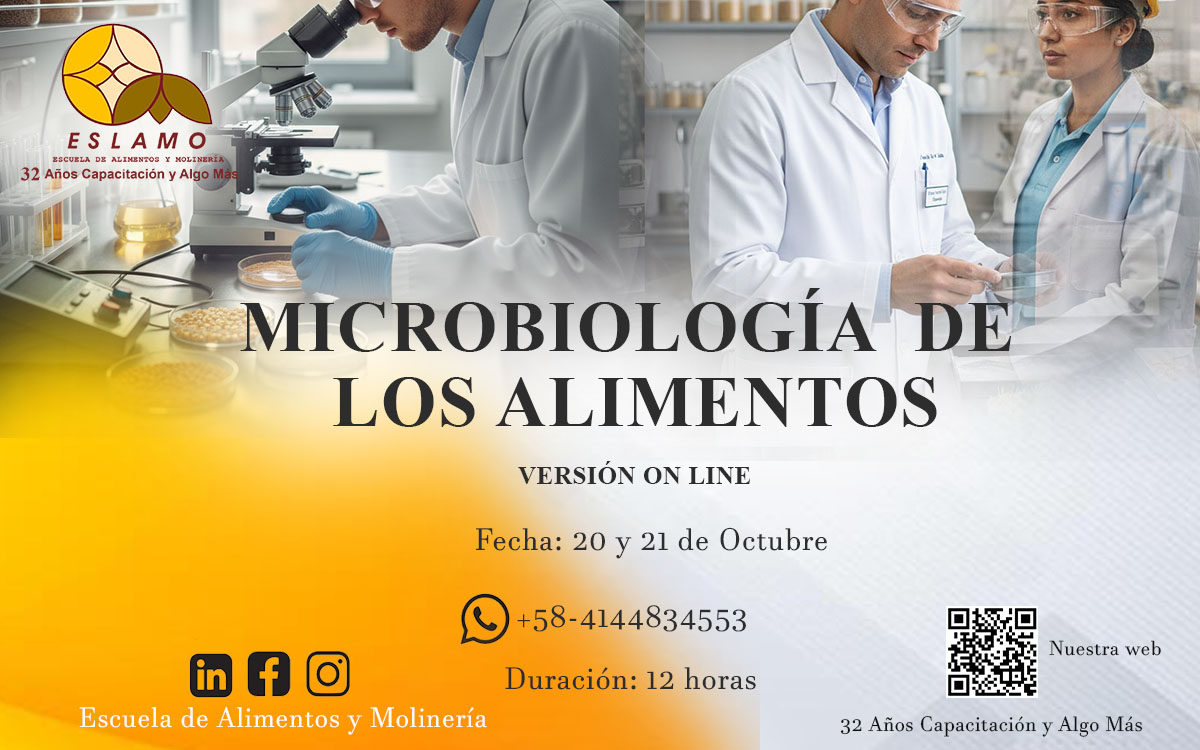 MICROBIOLOGÍA DE LOS ALIMENTOS 